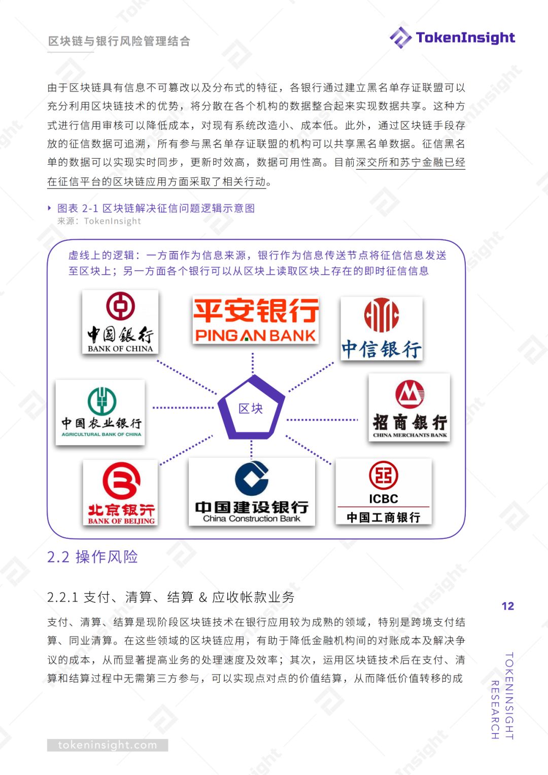 研报 | 区块链技术赋能银行风险管理