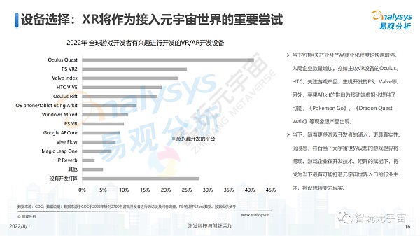 游戏元宇宙发展趋势展望分析