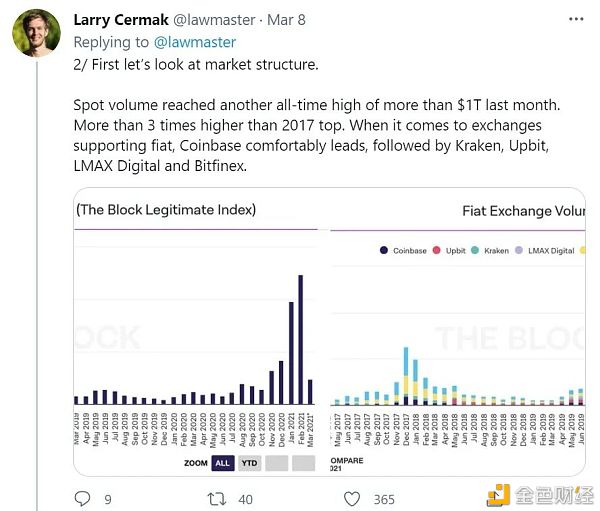 从边缘走向主流 Coinbase“入圈”