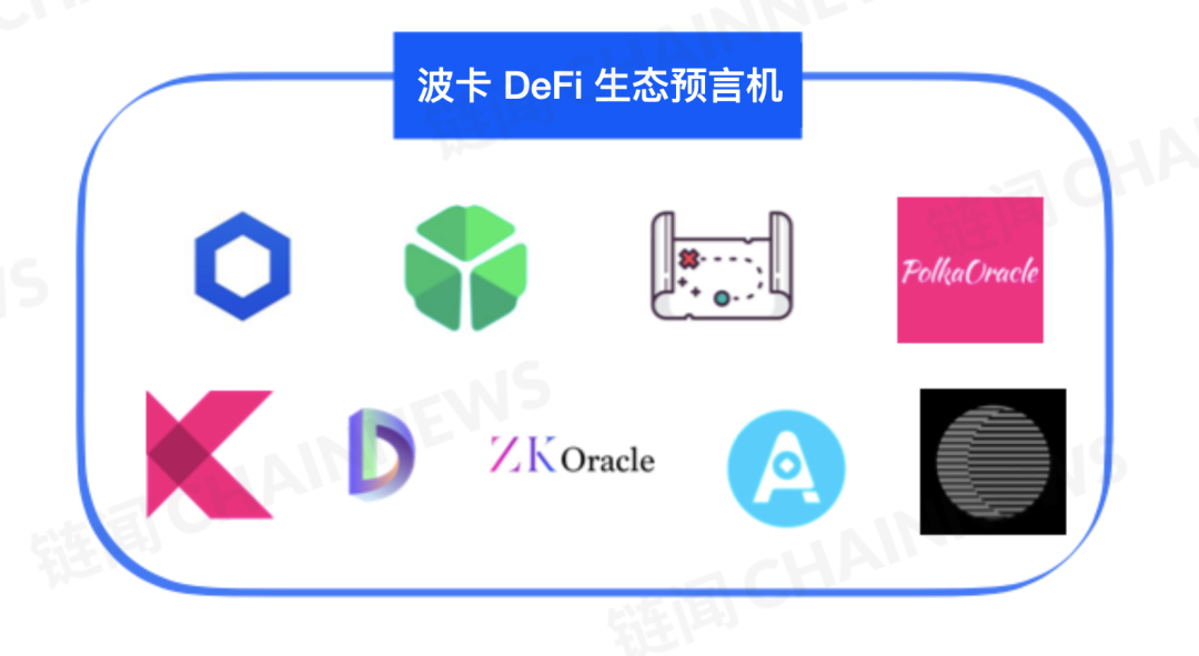 DeFi 下半场:一文纵览波卡DeFi生态全景