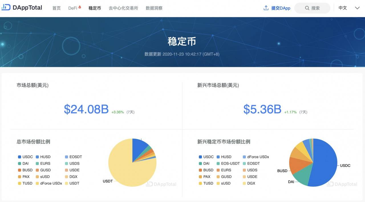 数字美元欲颠覆委内瑞拉 加密资产反渗透如何破局?