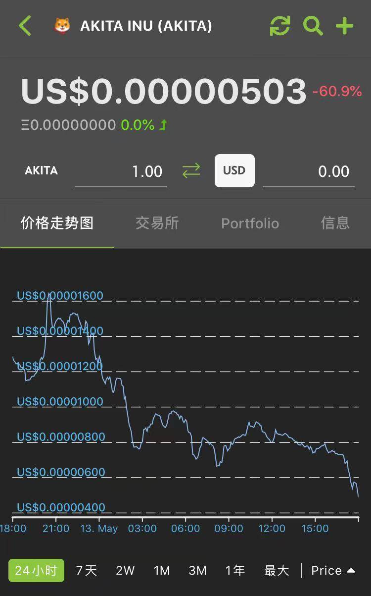 思考 | 币圈「疯狂动物城」启示录
