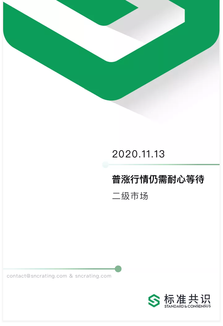 行情分析丨普涨行情仍需耐心等待