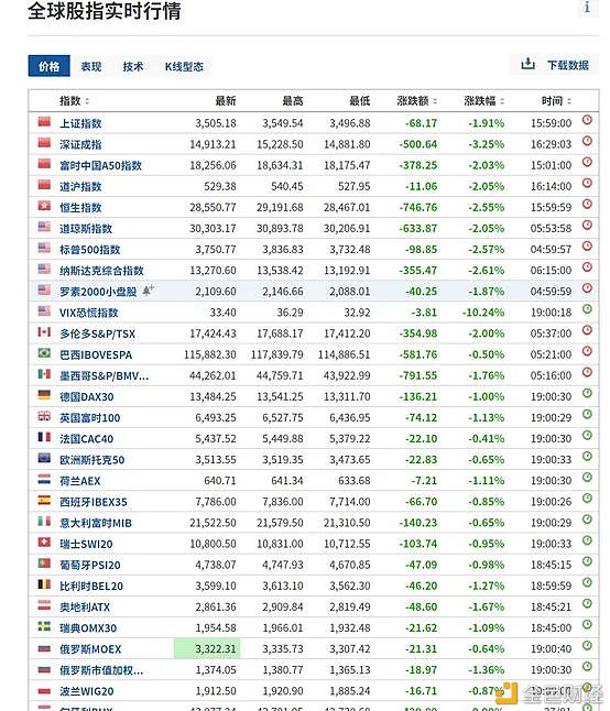 加密货币市场1月分析报告：比特币、以太坊、矿机、DeFi