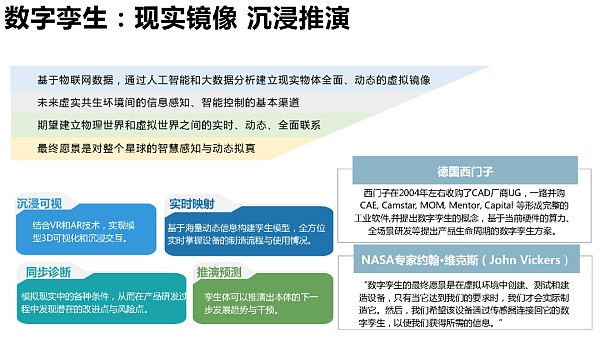 205页 清华大学沈阳教授团队《元宇宙发展研究报告》2.0版