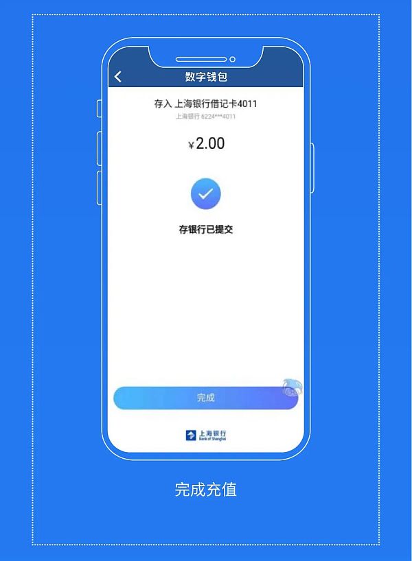 数字人民币真的来了 去上海银行App申请