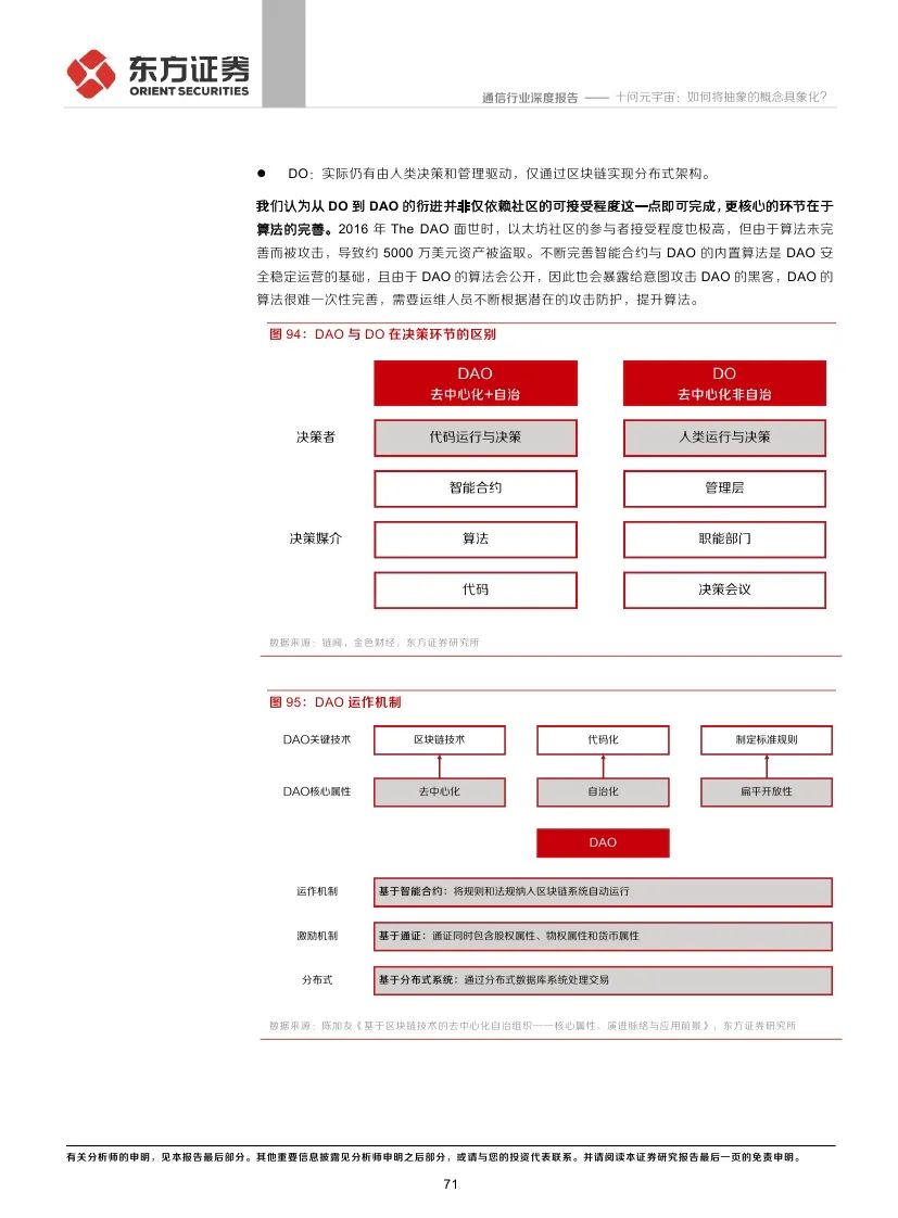 东方证券：十问元宇宙 如何将抽象的概念具象化?