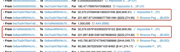 “不可思议” 的被黑之旅： Impossible Finance 被黑分析