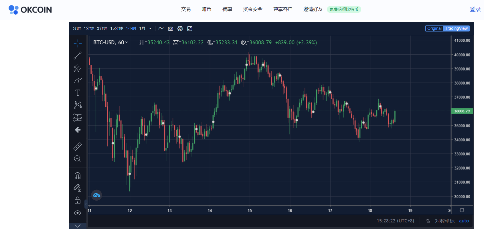 链上周报:LINK、UNI、CRV等集体反攻,锁仓量不断上升