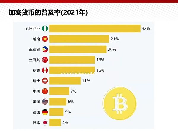 112页完整版PPT：元宇宙的技术构成与未来展望