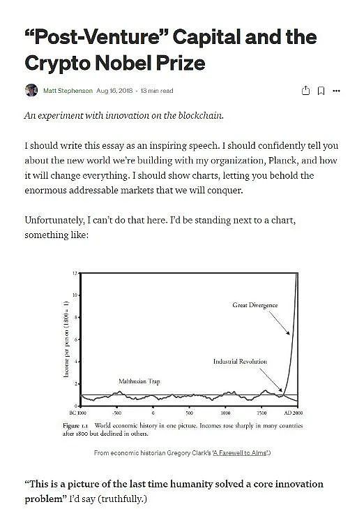 NFT的金融化