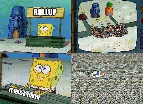 Rollup 的现在、阻碍、竞赛和未来