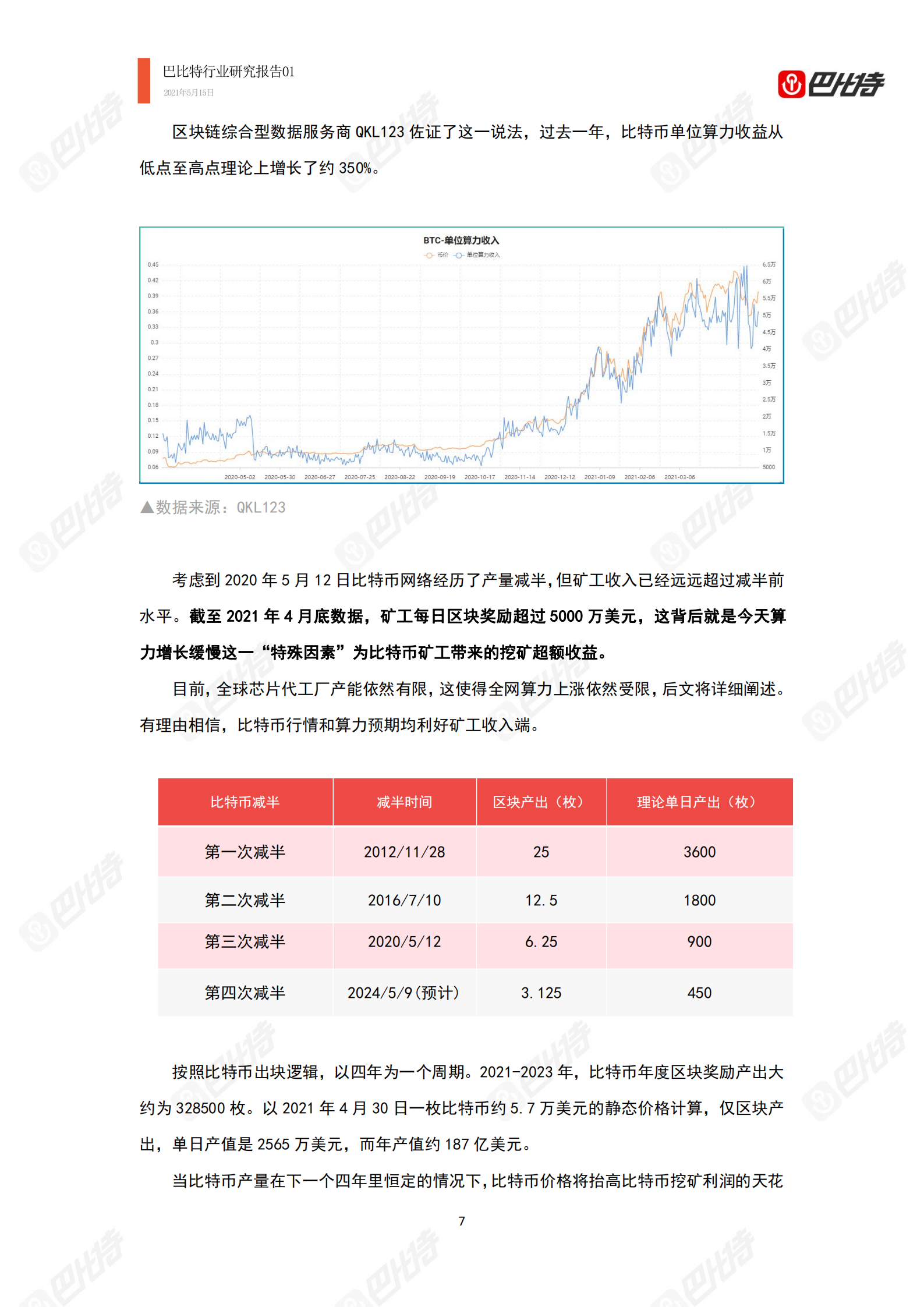 2021年比特币算力产业研究报告：中国矿场开始外迁