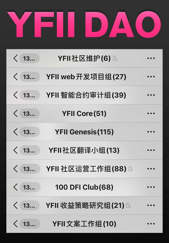 Defi密码：一文了解YFii前世今生