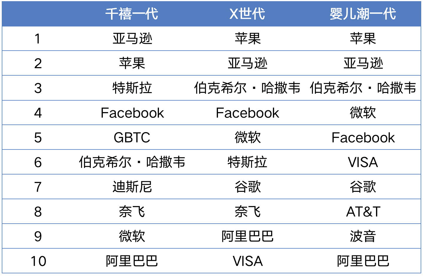 一文了解加密借贷及其对市场的影响