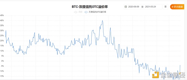 市场暴跌期间 这些机构谁会是你的“朋友”？