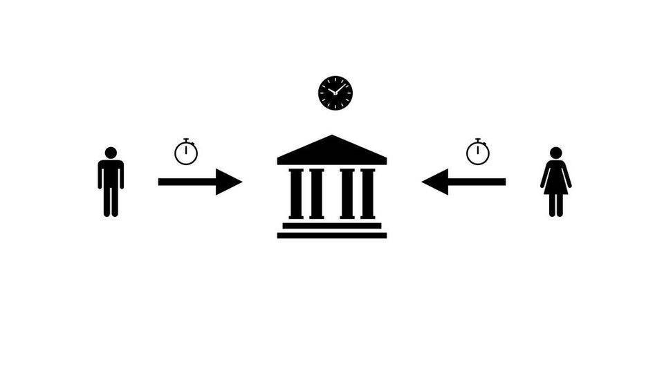 观点:比特币是信息时代的时钟