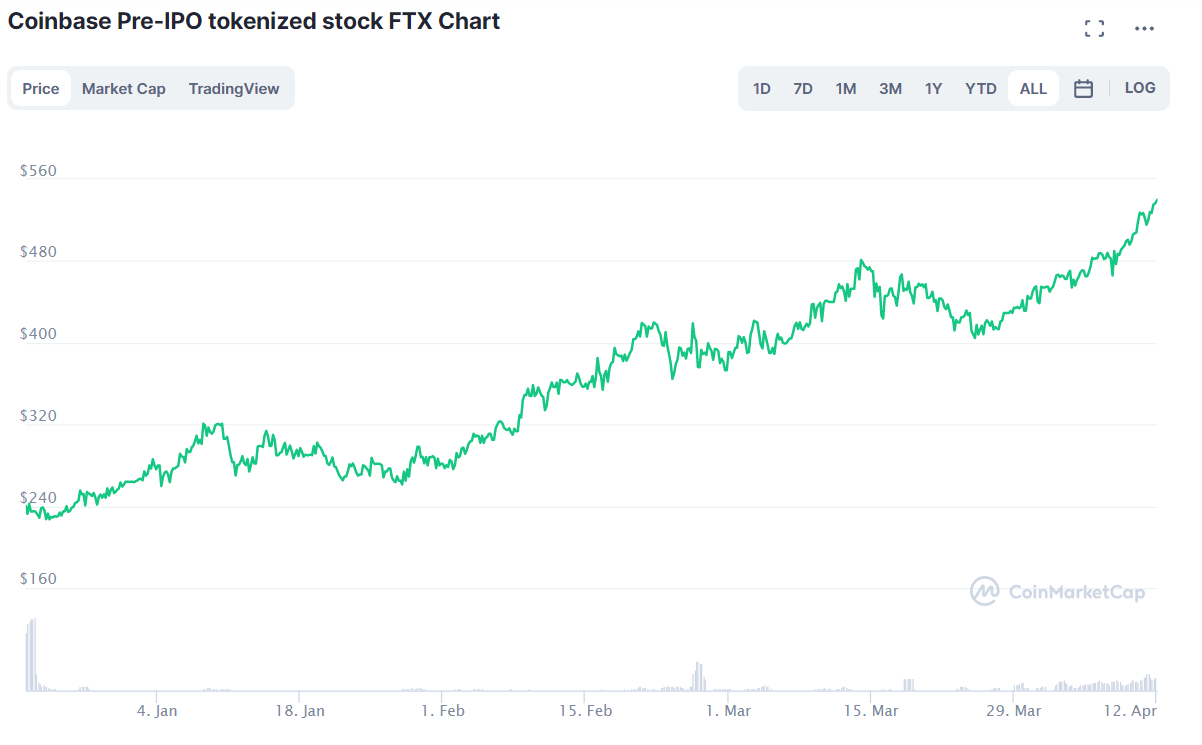 Coinbase直接上市对加密行业意味着什么?