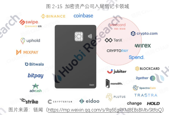 报告 | 全球区块链产业全景分析与2021年十大趋势展望