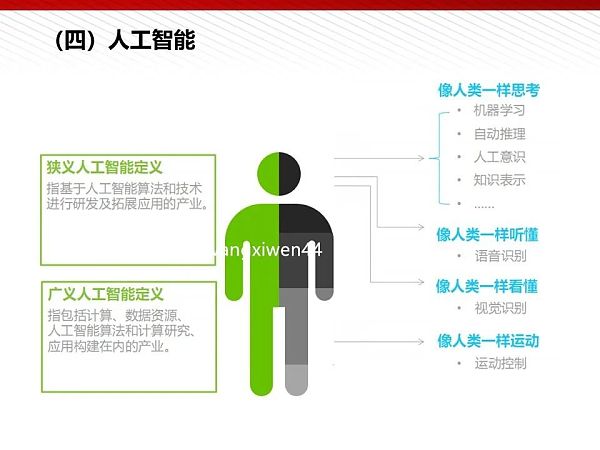 112页完整版PPT：元宇宙的技术构成与未来展望