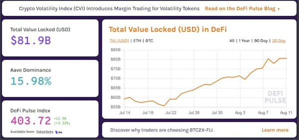 伦敦硬分叉后 必须看到的对ETH2.0的预测