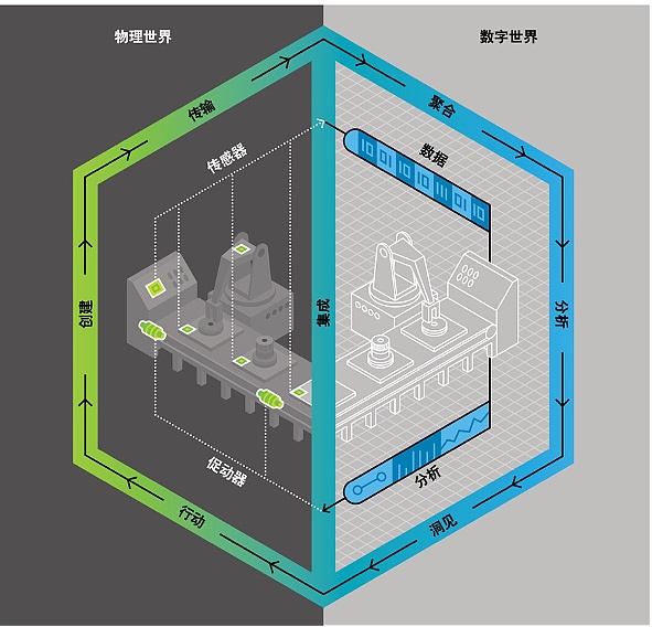 元宇宙的前世今生：泡沫稍退、趋势浮现