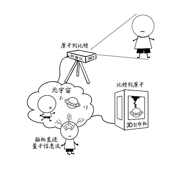 元宇宙的“17个错误”