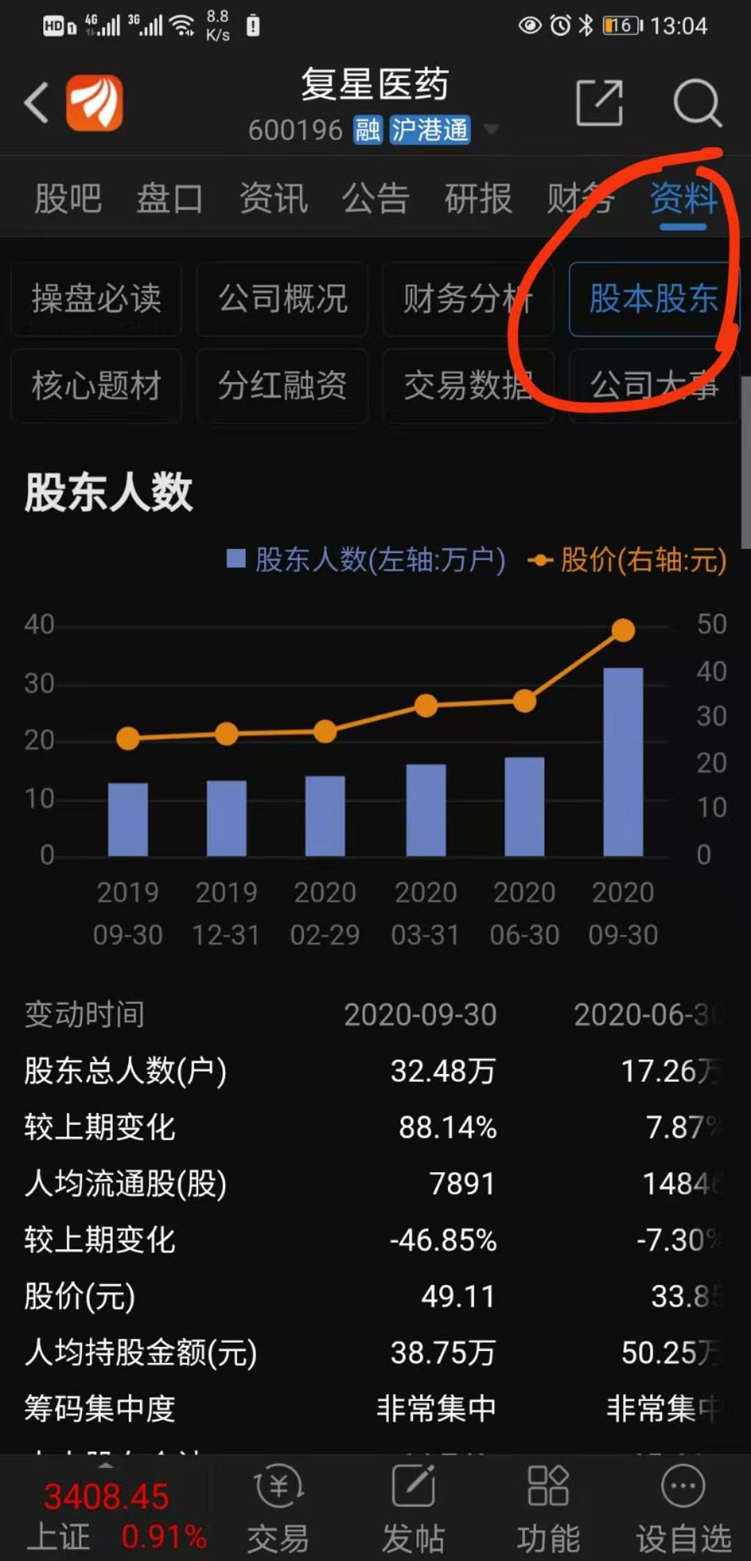 三句话推测币价走势:借鉴任泽平的房地产理论