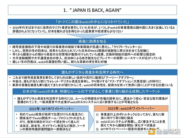 探访真实的日本加密市场：封闭与矛盾并存  机会在哪儿