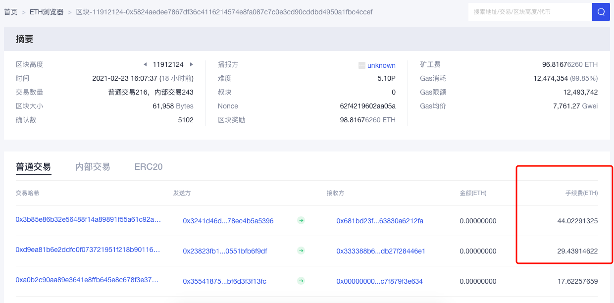 以太坊DeFi清算创历史新高,一区块出现近100ETH天价手续费