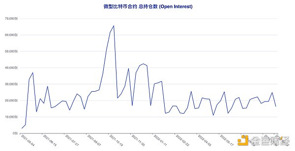 短期“预言家”加码做空 这类账户意外逆市激进抢多