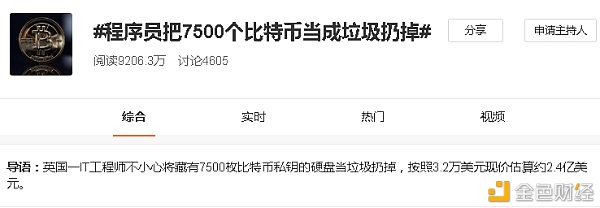 比特币破3.5万美元创新高 却有程序员把7500个币当垃圾扔掉
