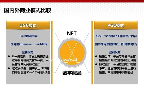 112页完整版PPT：元宇宙的技术构成与未来展望