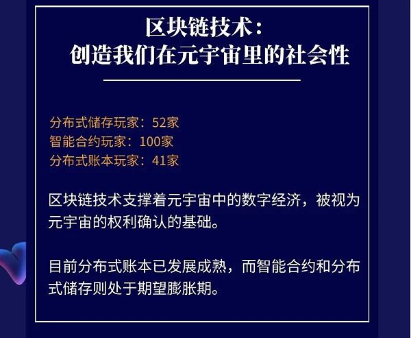 重磅图谱发布：元宇宙的尽头是这1062家企业