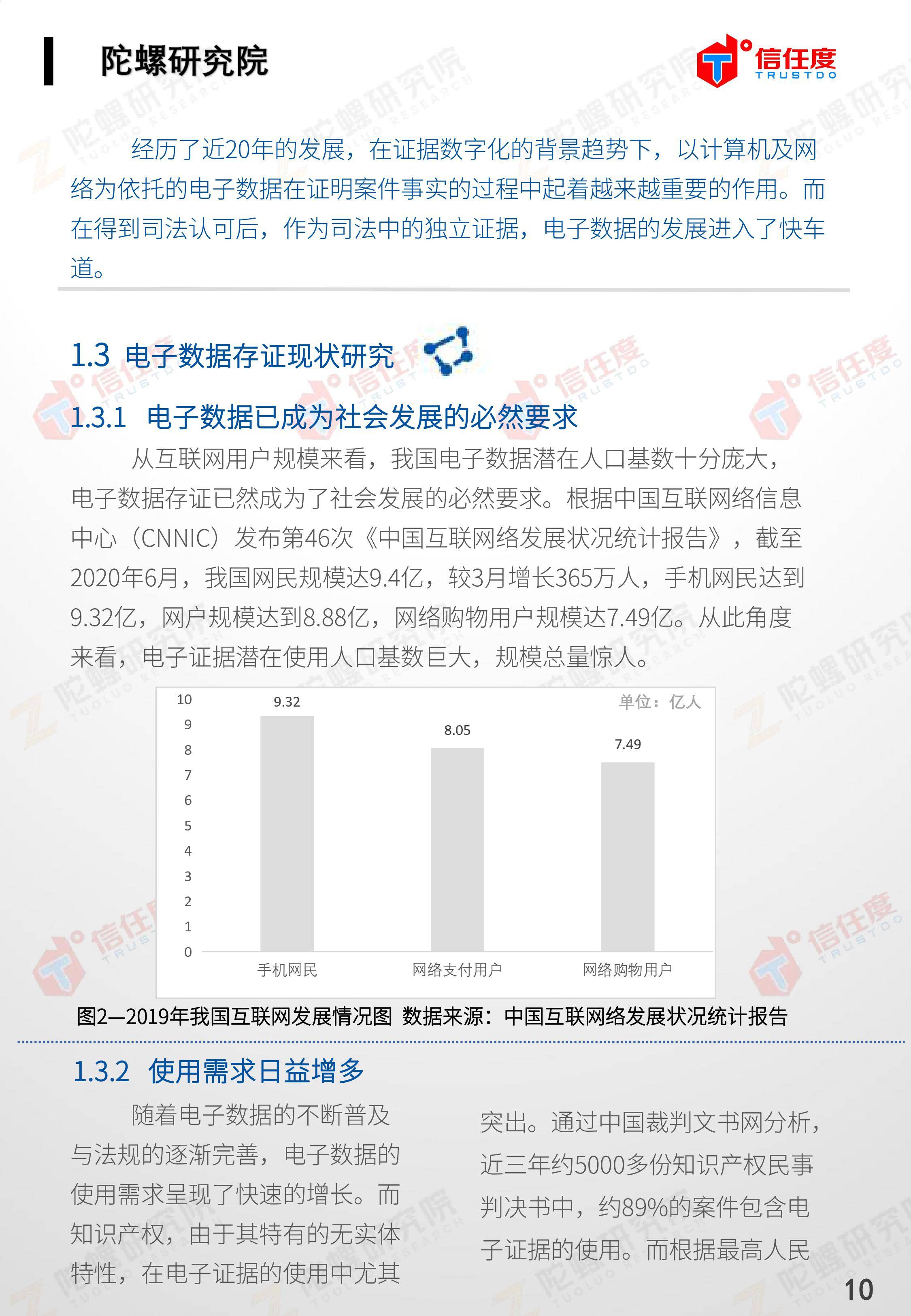 区块链司法存证应用报告发布:存在四大优势,应用前景广阔(全文)