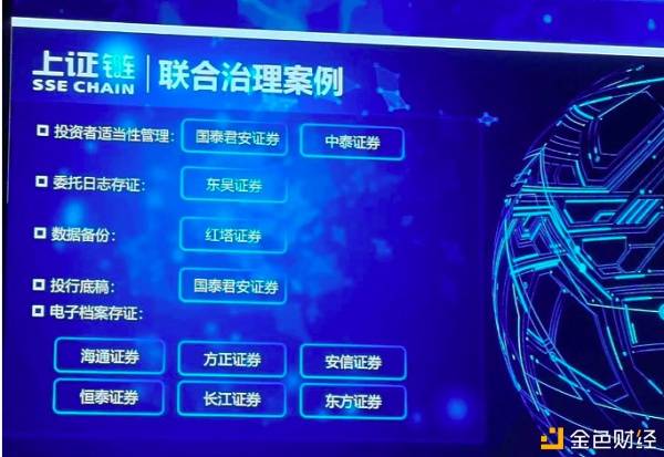 建行 30 亿美元数字债券背后：STO 出圈新态