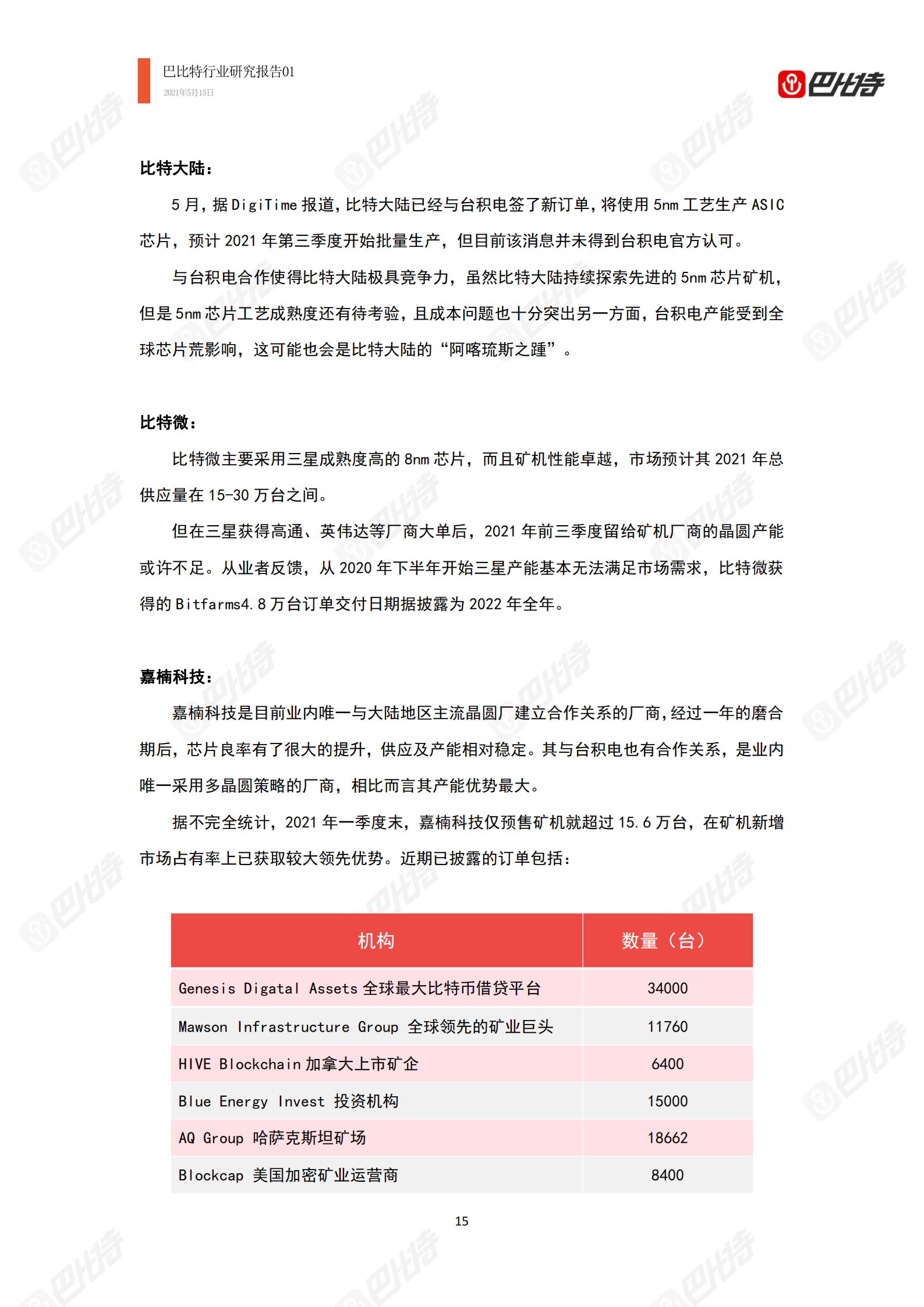 2021年比特币算力产业研究报告|巴比特行业研究报告-01