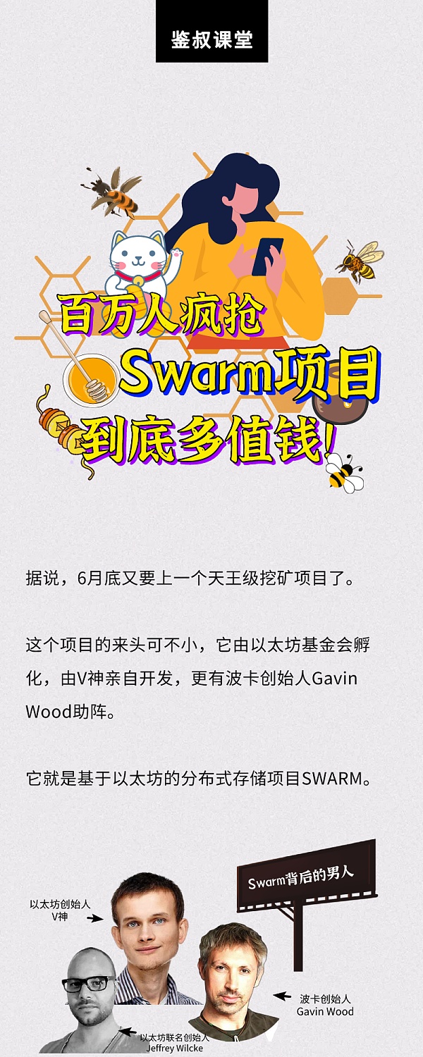 期货BZZ被炒出天价 天王级Swarm的车要跟吗？