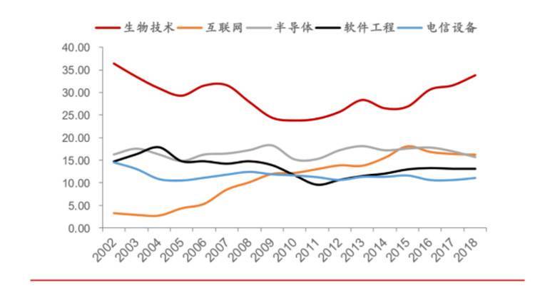 深入探讨加密货币市场黑天鹅推演框架:以 3·12 事件为例
