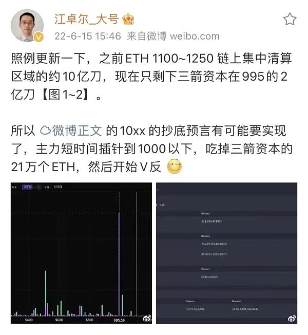 三箭资本大败局：ETH第一Holder身陷流动性危机