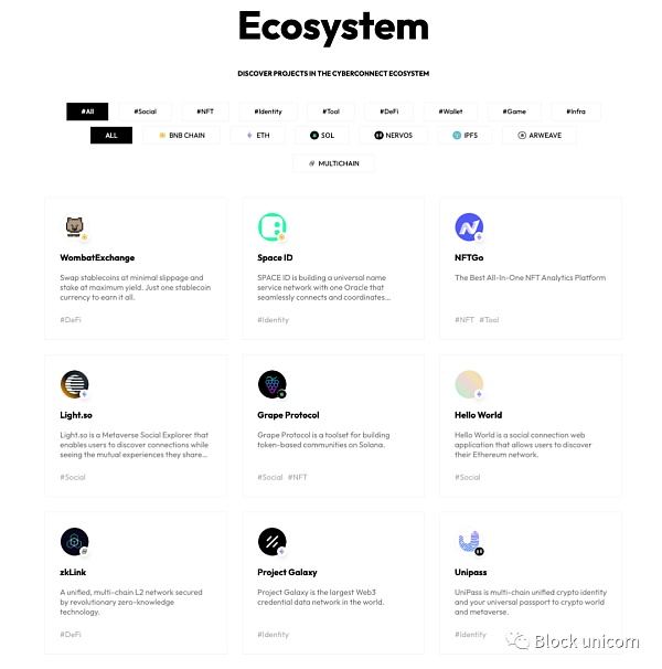 Web3社交终极指南：一个充满身份危机的蓬勃发展领域