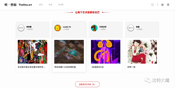 国内NFT平台及玩法一览 原来大家都是这么操作的