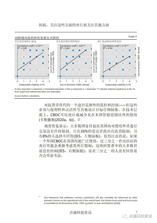 央行数字货币如何实现跨境应用：对全球50家中央银行的调查