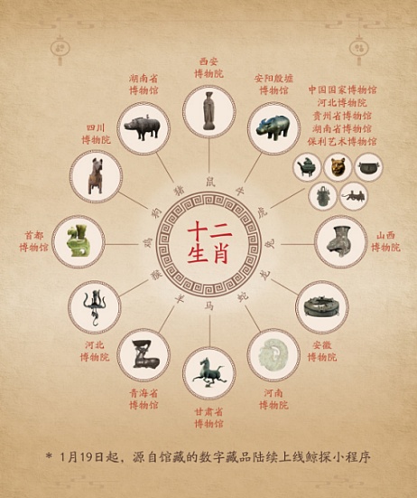 你知道吗？炒鞋的那帮人 现在去炒数字藏品了