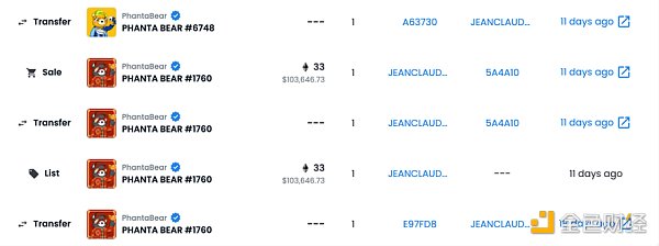 明星扎堆入局NFT 谁才是真正的掘金者