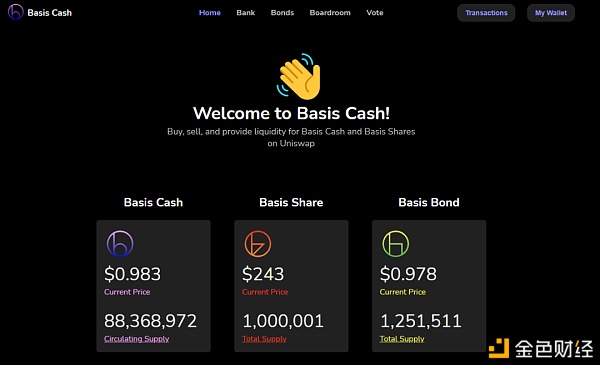 算法稳定币2.0的基本逻辑