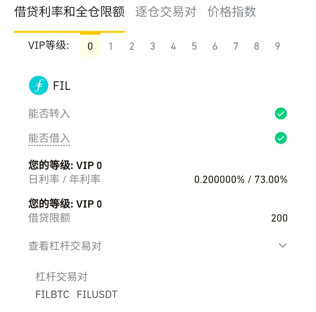 FIL贷款利率飚至100%,谁造就了这门生意?