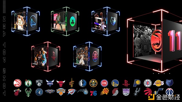 NBA Top Shot的狂热是否会使其成为以太坊的竞争者？