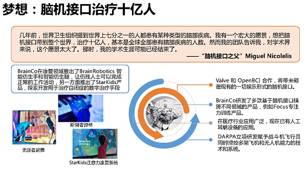 205页 清华大学沈阳教授团队《元宇宙发展研究报告》2.0版