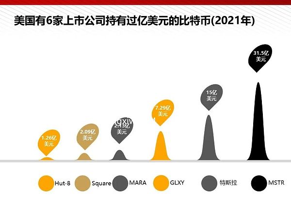 112页完整版PPT：元宇宙的技术构成与未来展望